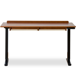 Most Popular Study Tables